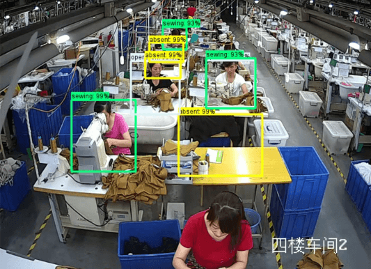 production line real-time monitoring with artificial intelligence