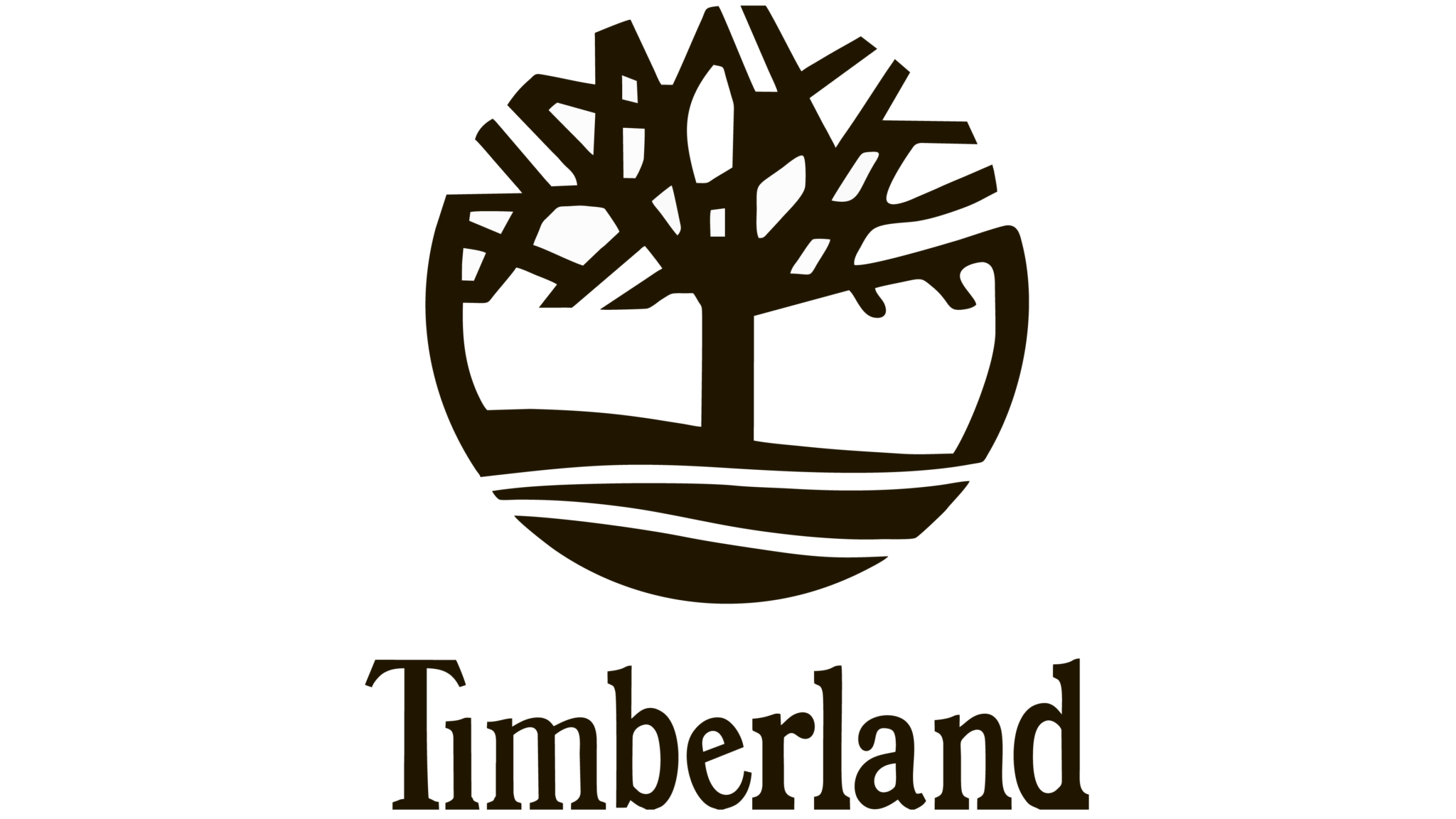 Timberland – Agile Development for eCommerce Product
