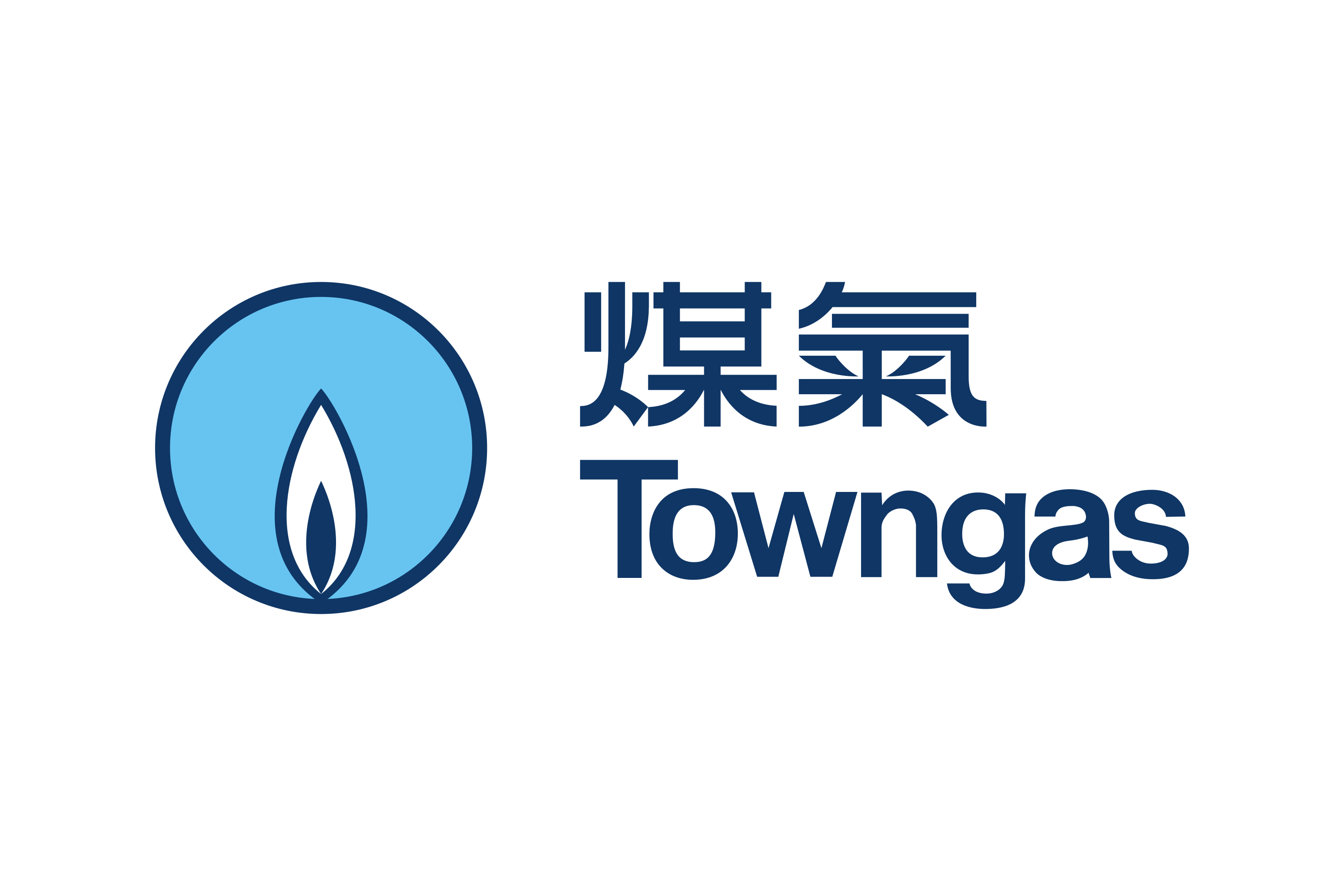 Towngas
