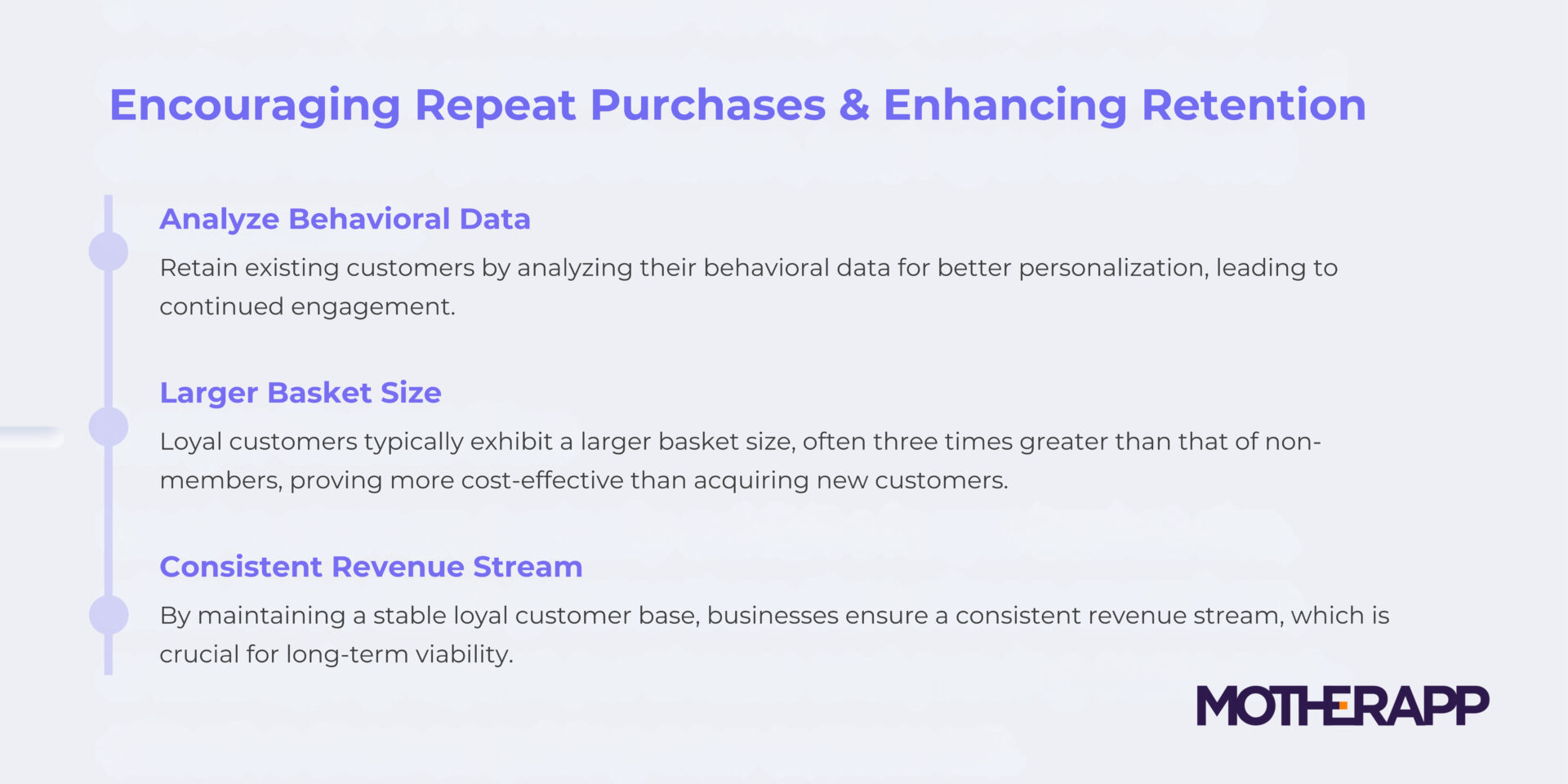Encouraging Repeat Purchases and Enhancing Retention