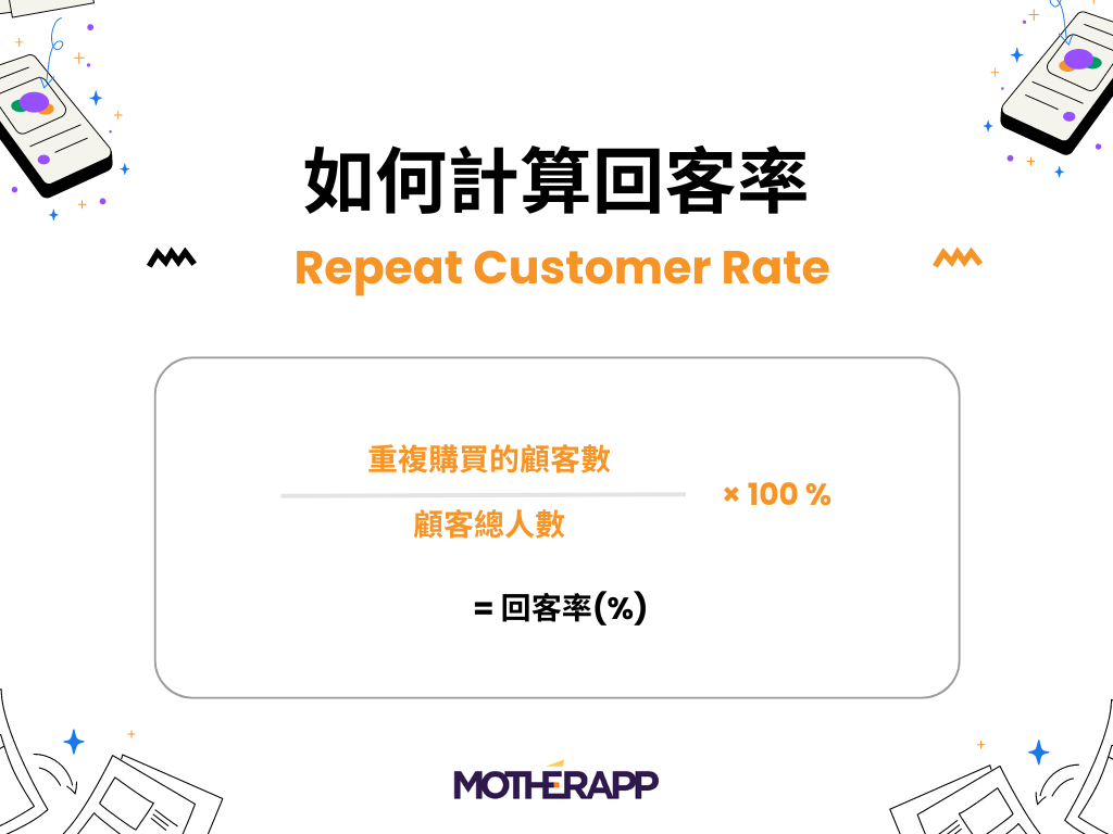 回客率 Repeat Customer Rate