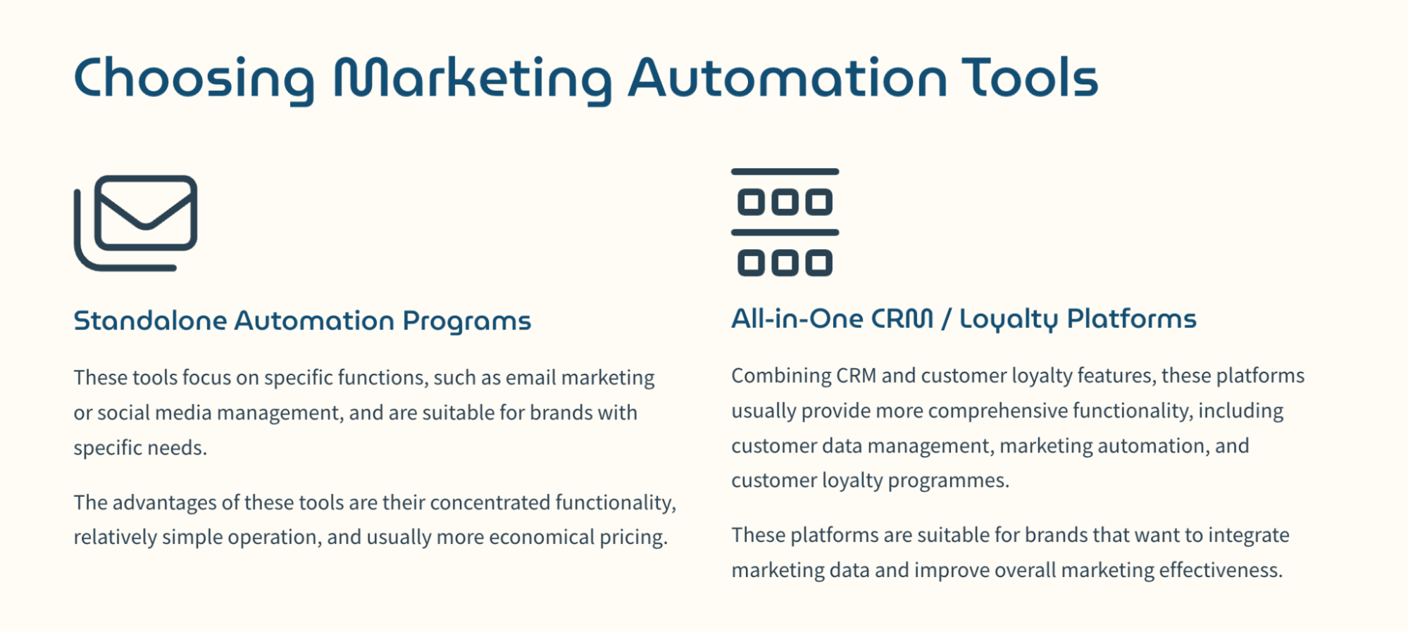 marketing automation 行銷自動化