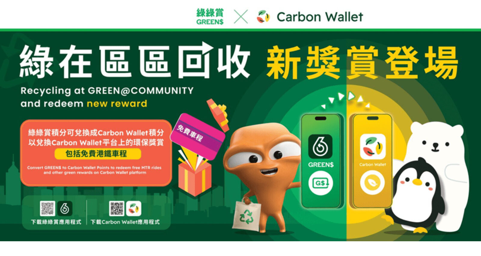 Carbon Wallet Partner Loyalty 聯盟忠誠度方案